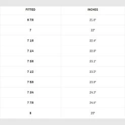 New Era 59FIFTY Power Rangers Red Ranger Fitted Cap Hat -Anime Peripherals size chart